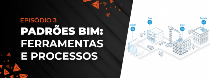 Episódio III - Padrões BIM: ferramentas e processos. Episódio III - Padrões BIM: ferramentas e processos.