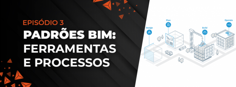 Episódio III - Padrões BIM: ferramentas e processos.