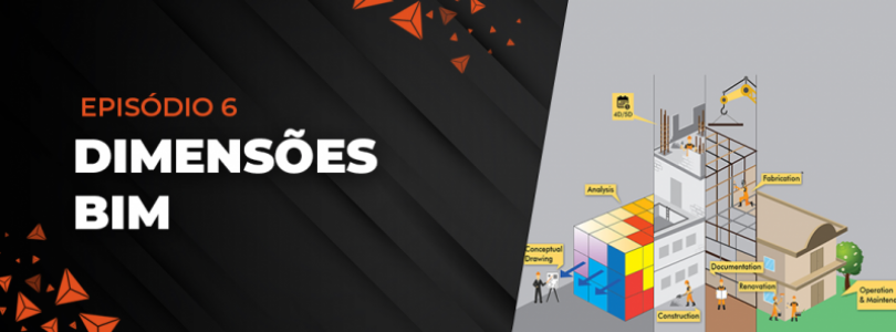 Episódio VI - Dimensões BIM Episódio VI - Dimensões BIM