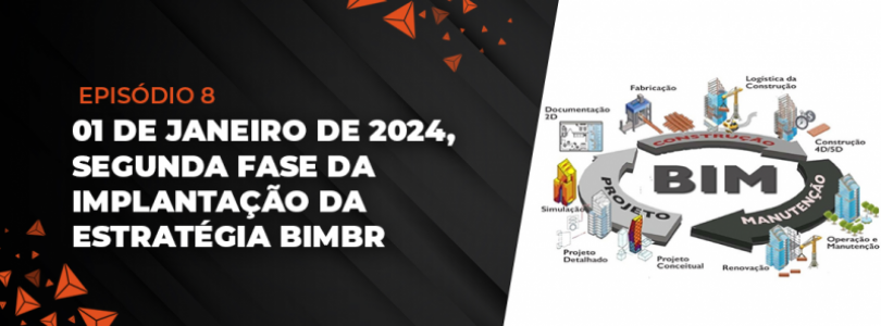 Episódio VIII - 01 de janeiro de 2024, segunda fase da implantação da Estratégia BIMBR Episódio VIII - 01 de janeiro de 2024, segunda fase da implantação da Estratégia BIMBR